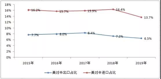 岩板出口到其他国家,要赋予新的附加值,不能局限在岩板本身