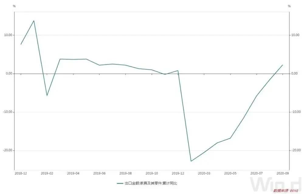 消耗50%的岩板产能!家具领域或将是岩板应用最快的行业 消耗50%的岩板产能!家具领域或将是岩板应用最快的行业