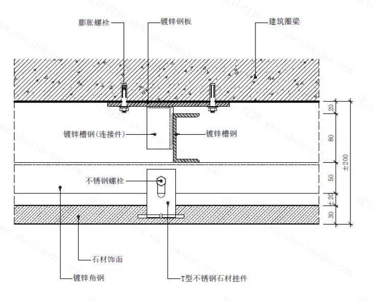 一篇文章让你了解岩板施工工艺